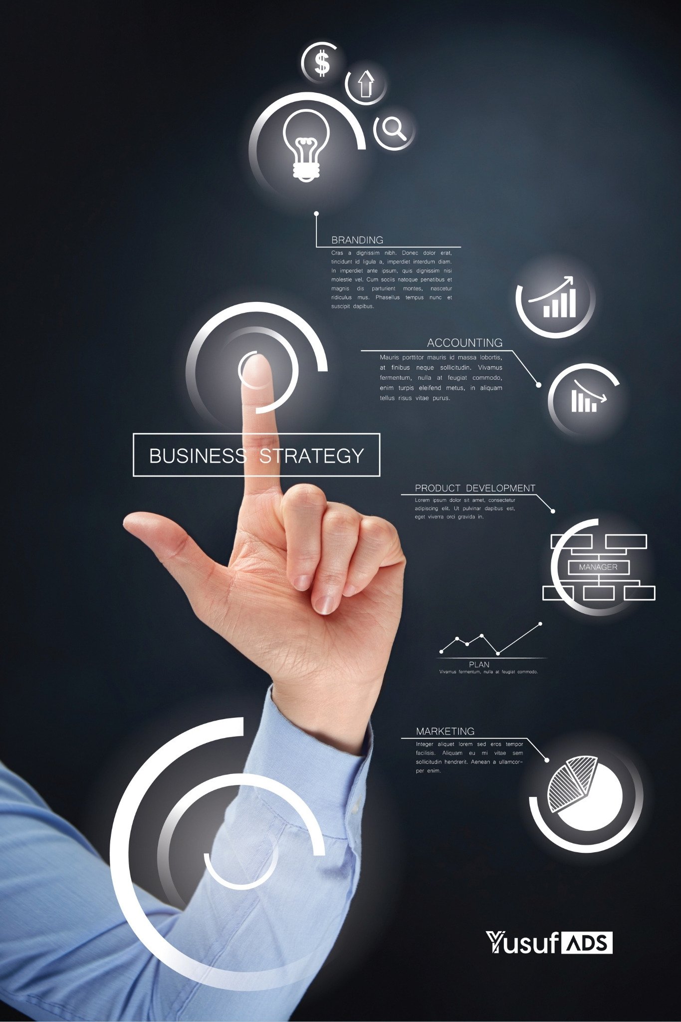 Rakamlarla Yusuf ŞAHİN Reklam Yönetimi Etkisi