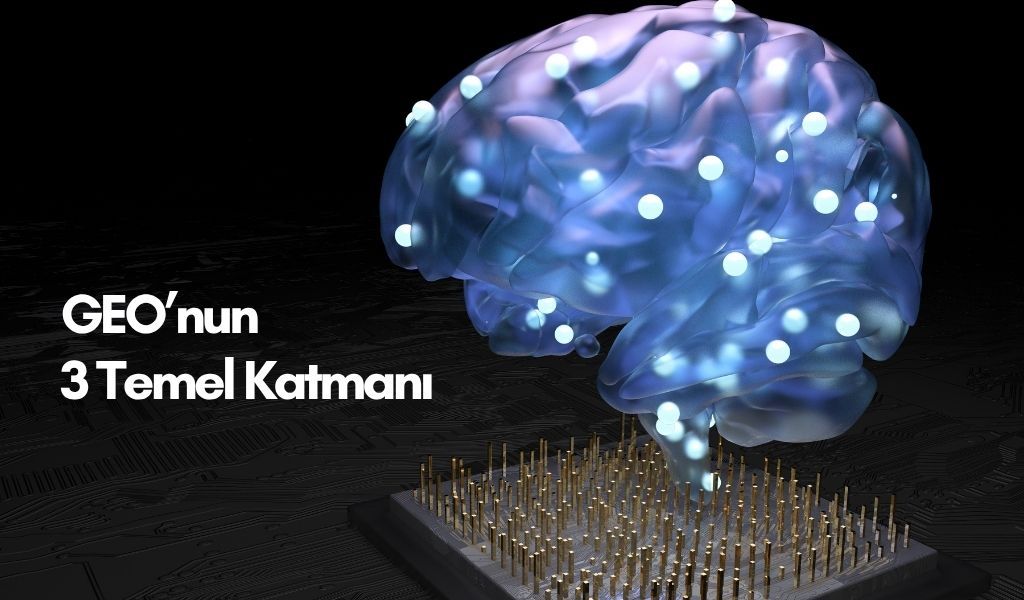GEO'nun 3 Temel Katmanı - GEO Nedir?
