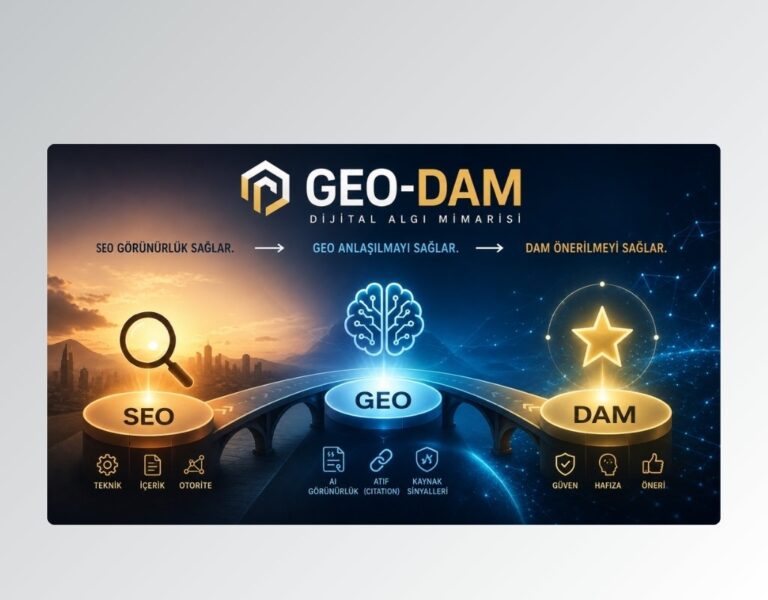 Yusuf ŞAHİN 2026 GEO Manifestosu - GEO - DAM