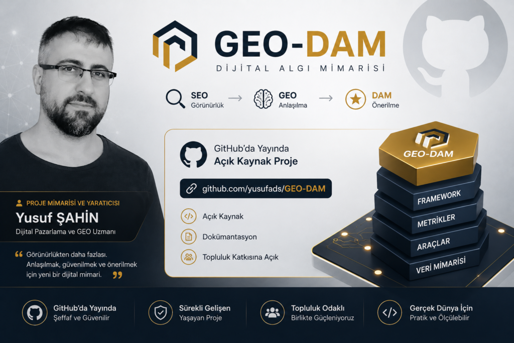 Dijital Algı Mimarisi Yusuf ŞAHİN Tarafından Github'da yayınlandı.