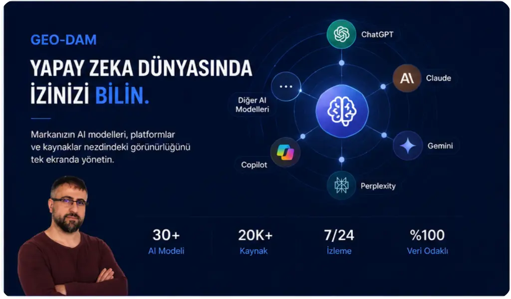 yapayzeka-dunyasinda-marka-ayakizi Markanızın Yapay Zeka Modellerindeki ayak izini keşfedin